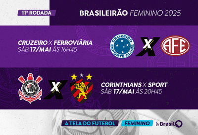 Capa da Notícia